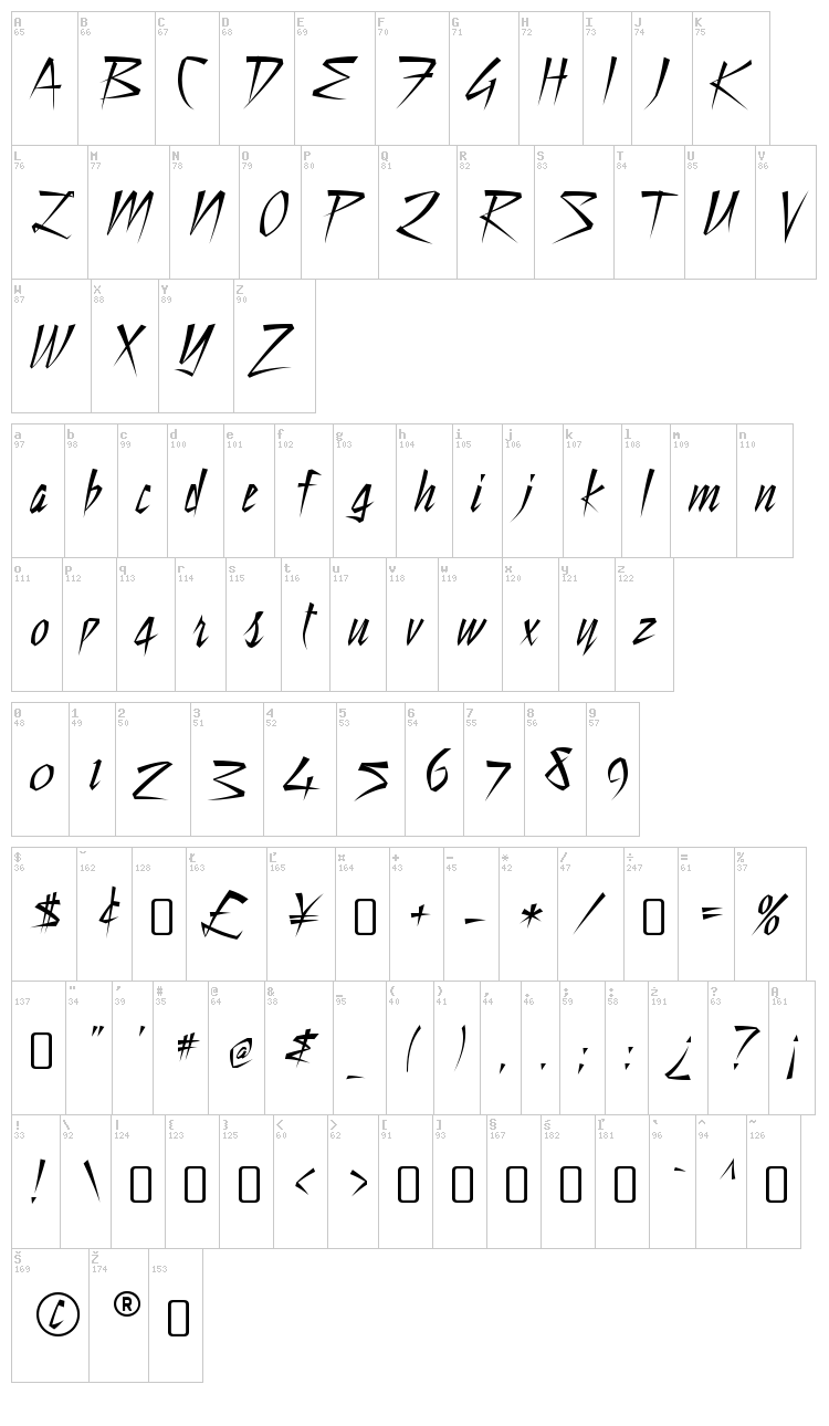 Still Time font map
